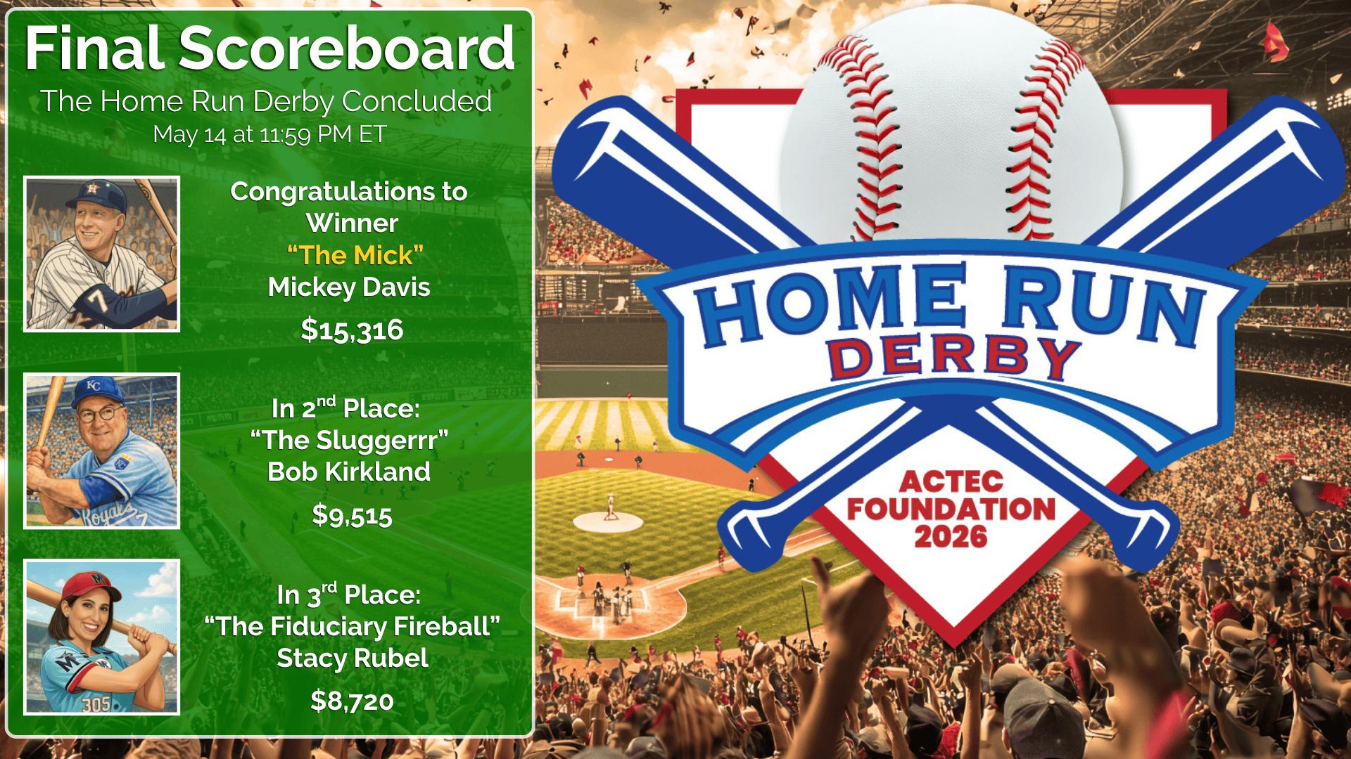 Home Run Derby Final Results