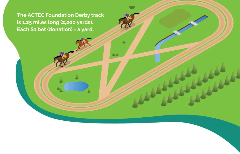 Foundation Derby Racetrack